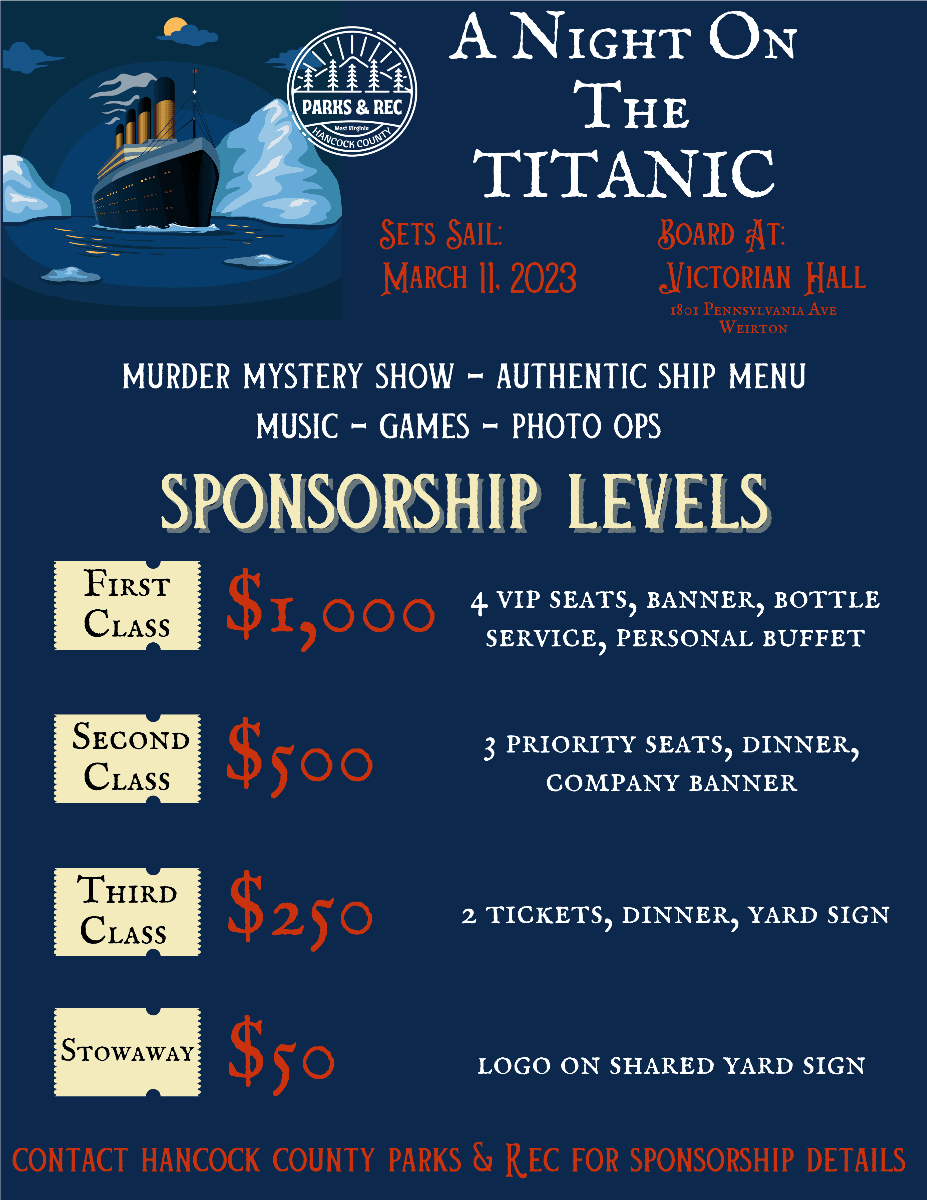 Night on the Titanic