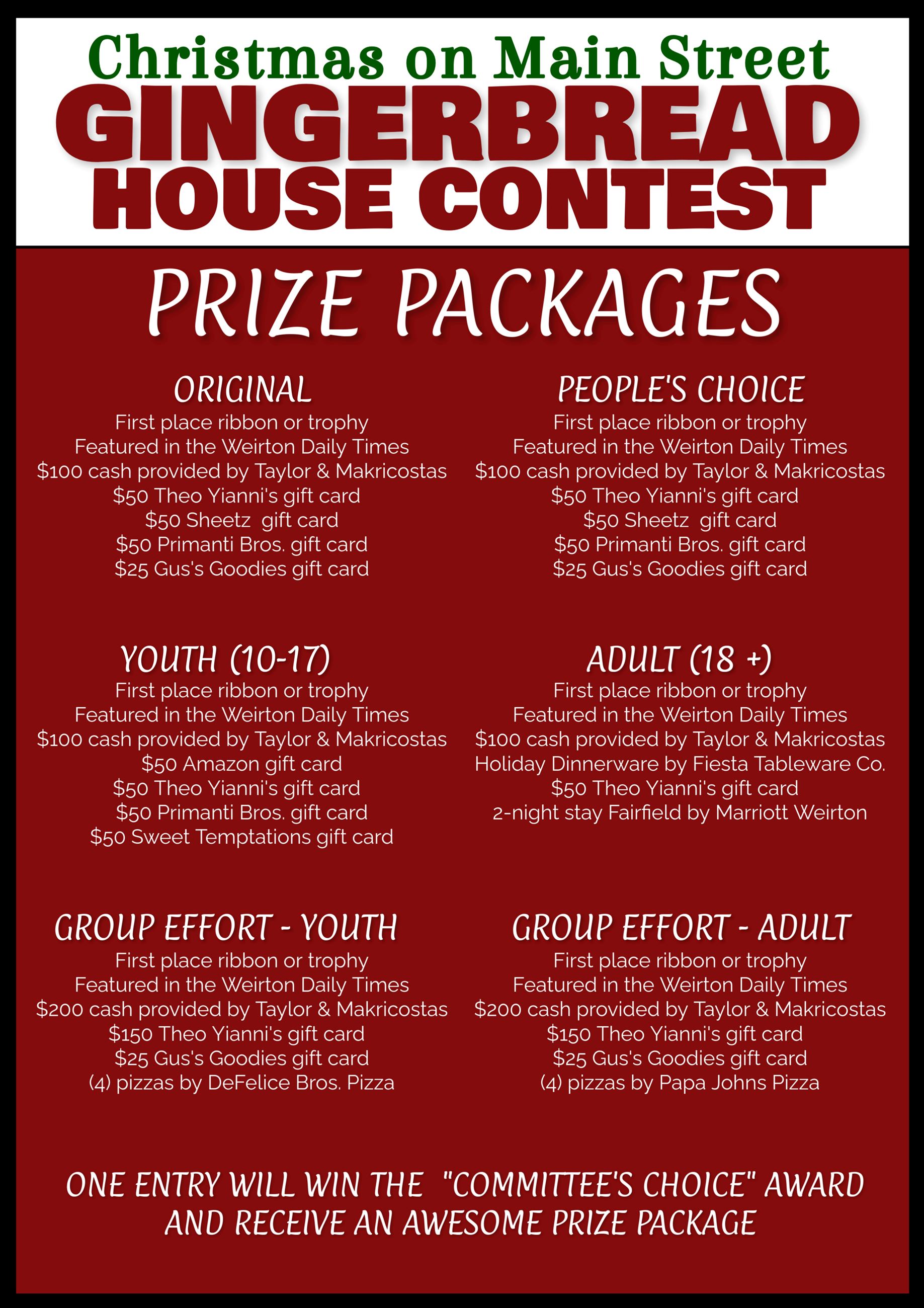 Gingerbread House Prize Sheet