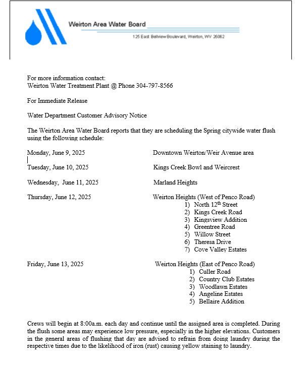 Flush - Corrected Date